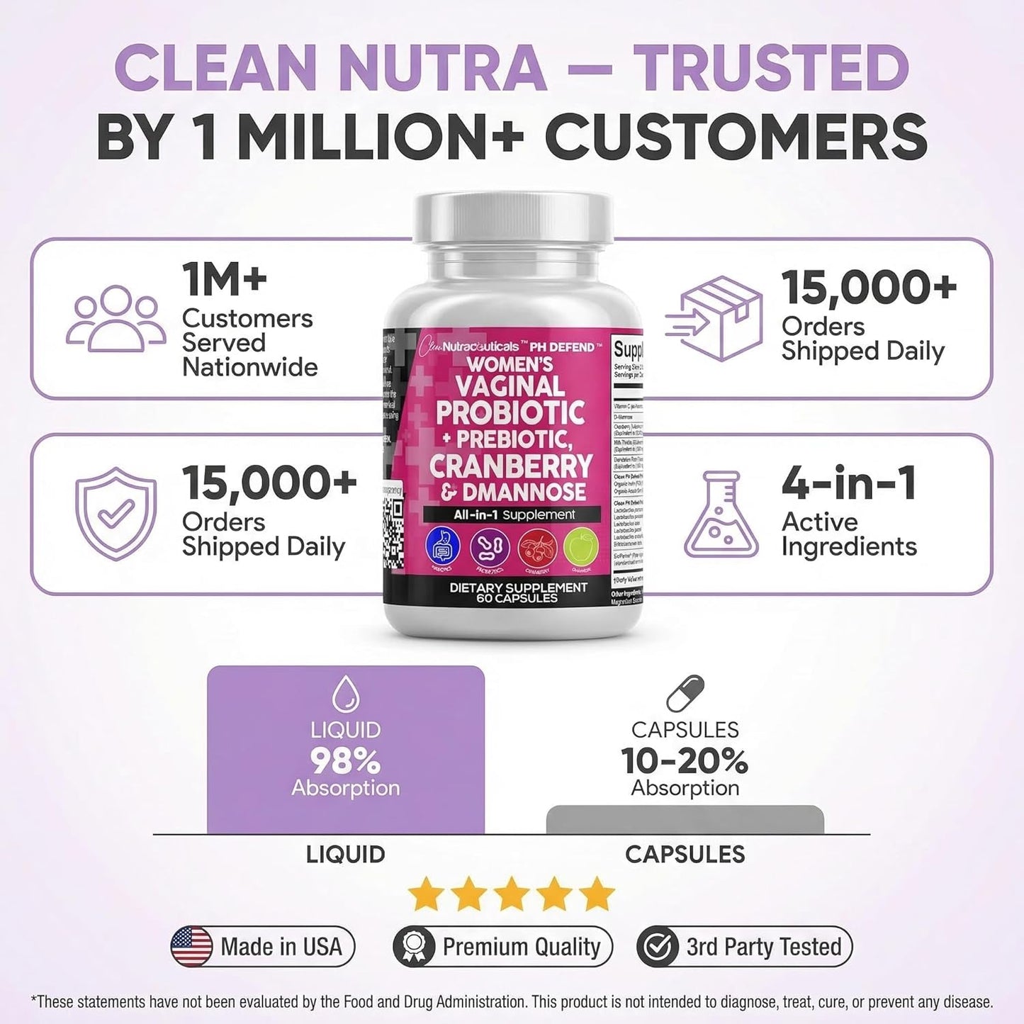 Wake Up Fresh, Stay Confident: Total Intimate Flora Protection
