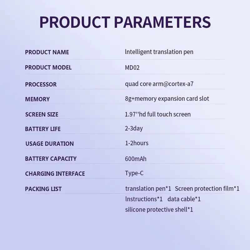 Instant 134-Language Smart Scanning & Voice Translator Pen