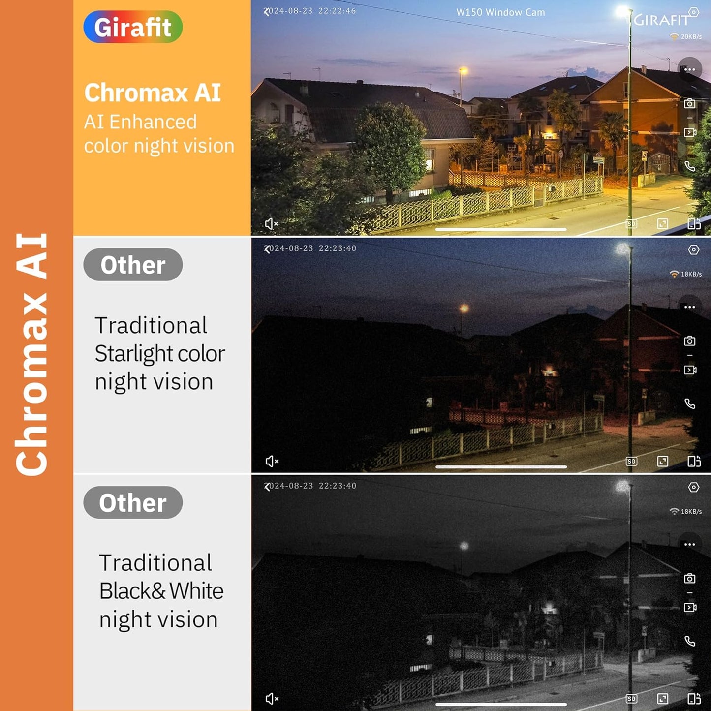 2K Dual-Band WiFi Window Security Camera with ChromaMax Al Full Color Night Vision