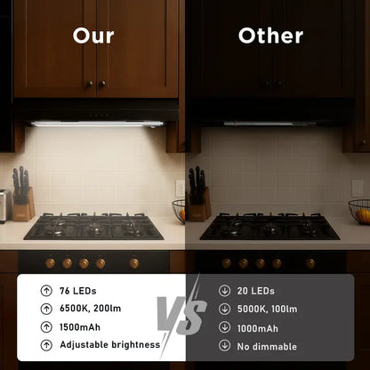 Light Up Any Space Instantly — No Wiring Needed