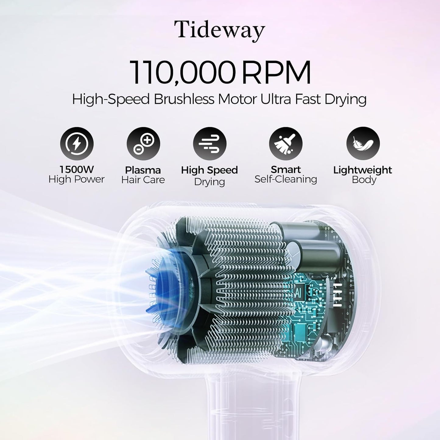 Ultra-Fast High-Speed Ionic Hair Dryer with Smart Heat Protection for Frizz-Free Shine