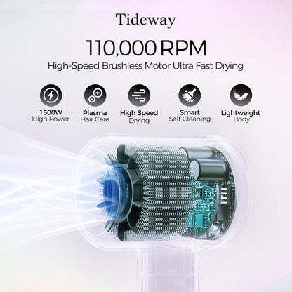 Ultra-Fast High-Speed Ionic Hair Dryer with Smart Heat Protection for Frizz-Free Shine
