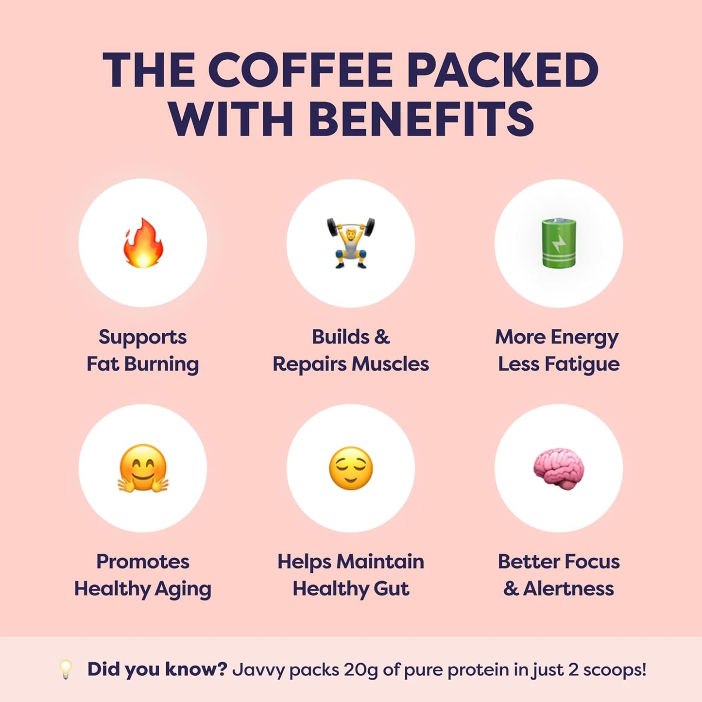 STOP CHOOSING BETWEEN COFFEE AND PROTEIN