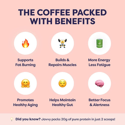 STOP CHOOSING BETWEEN COFFEE AND PROTEIN
