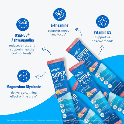 Sip Away Stress For Perfect Cortisol Balance & Deep Sleep