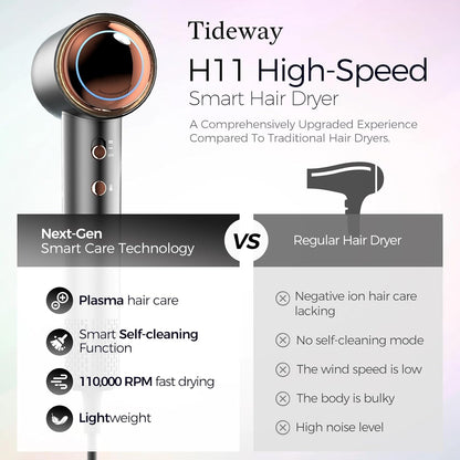 Ultra-Fast High-Speed Ionic Hair Dryer with Smart Heat Protection for Frizz-Free Shine