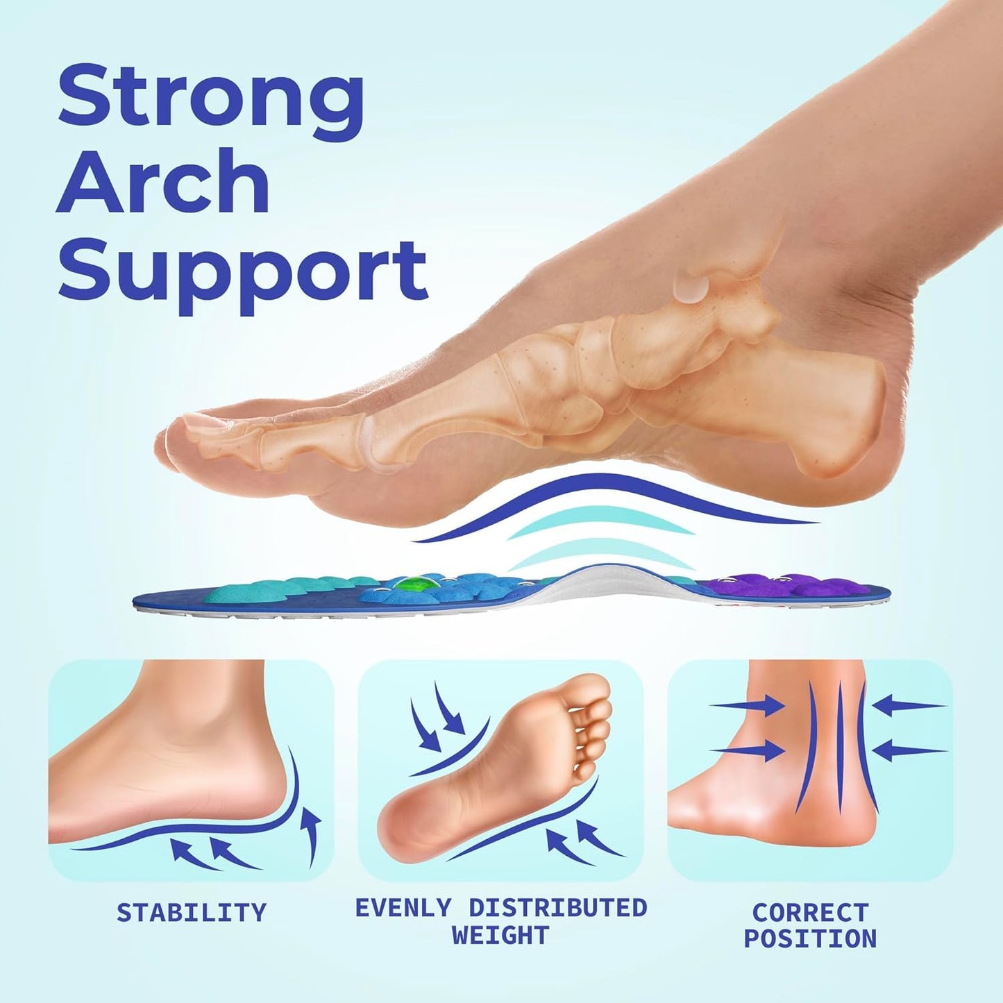 Eliminate Foot Pain, Boost Every Step