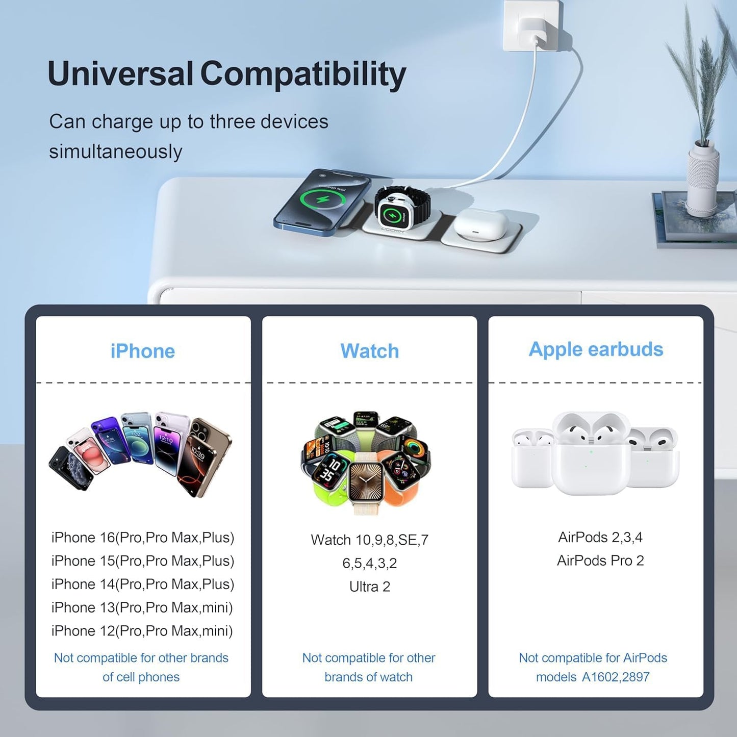 The Ultimate 3-in-1 Flat-Lay Wireless Charging Pad