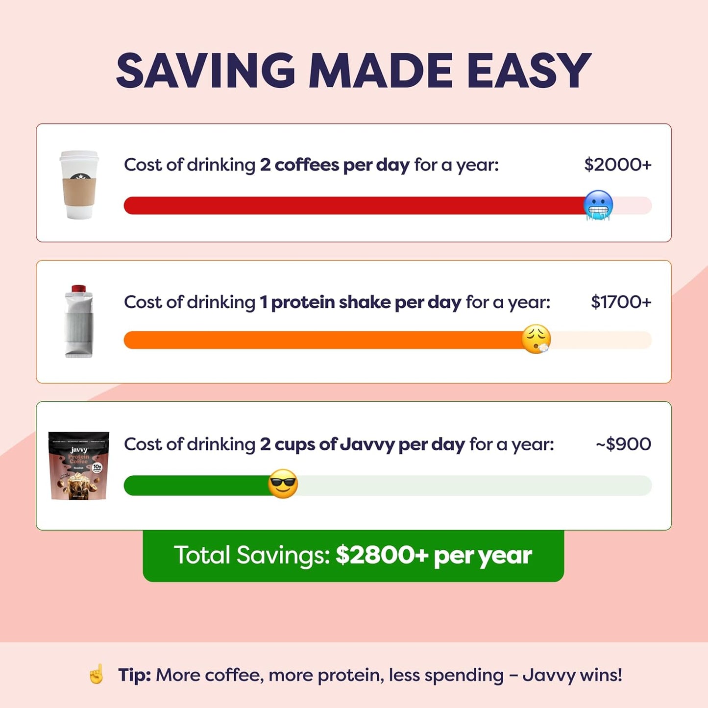 STOP CHOOSING BETWEEN COFFEE AND PROTEIN