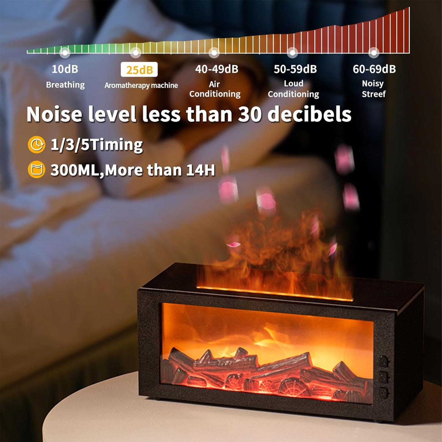 Transform Your Space with Cozy Flame Vibrations