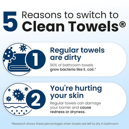 Ultra-Gentle Wet Wipes Crafted for Sensitive Skin