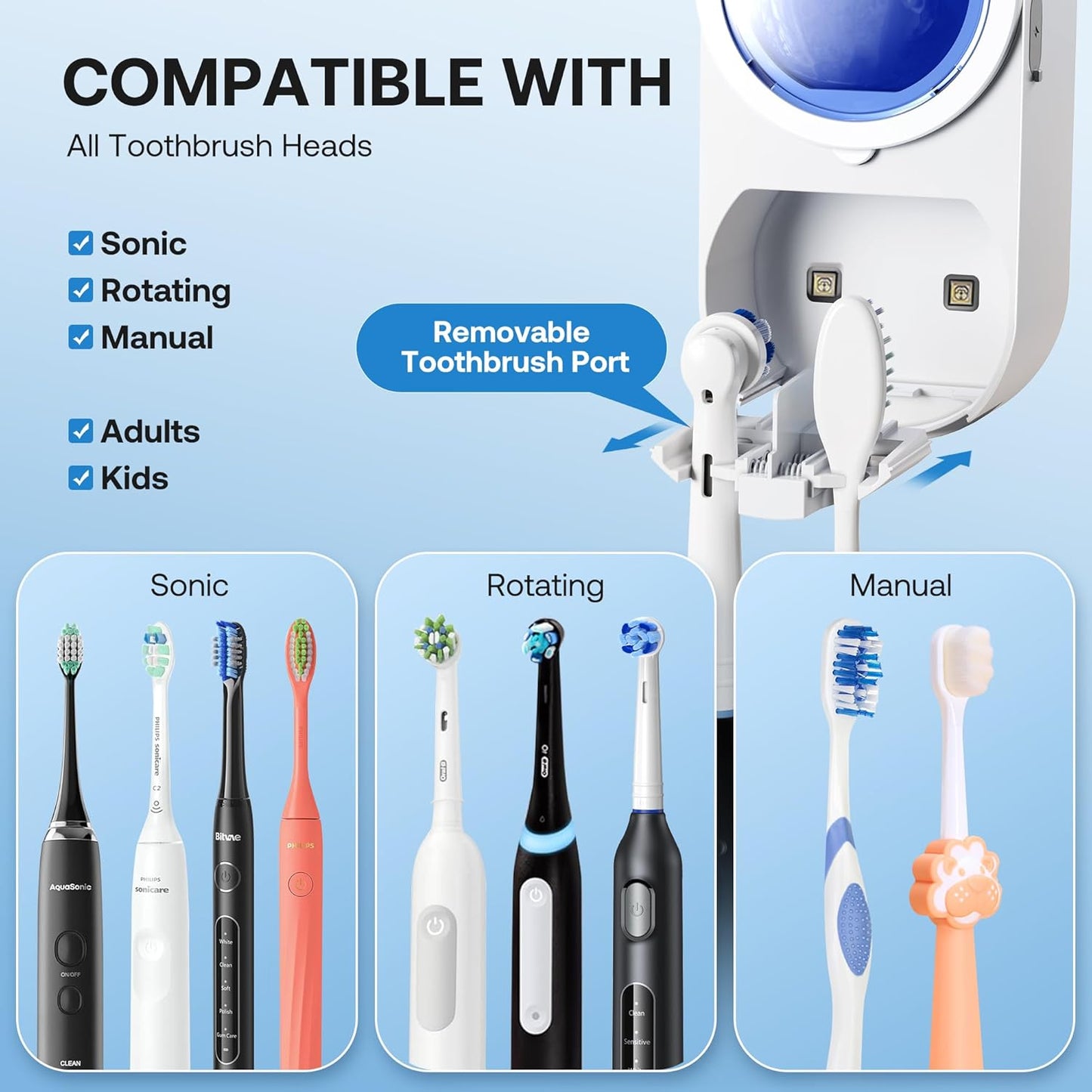 Automated Smart Toothbrush Sanitizer & Holder: 99.9% Clean, Every Single Time