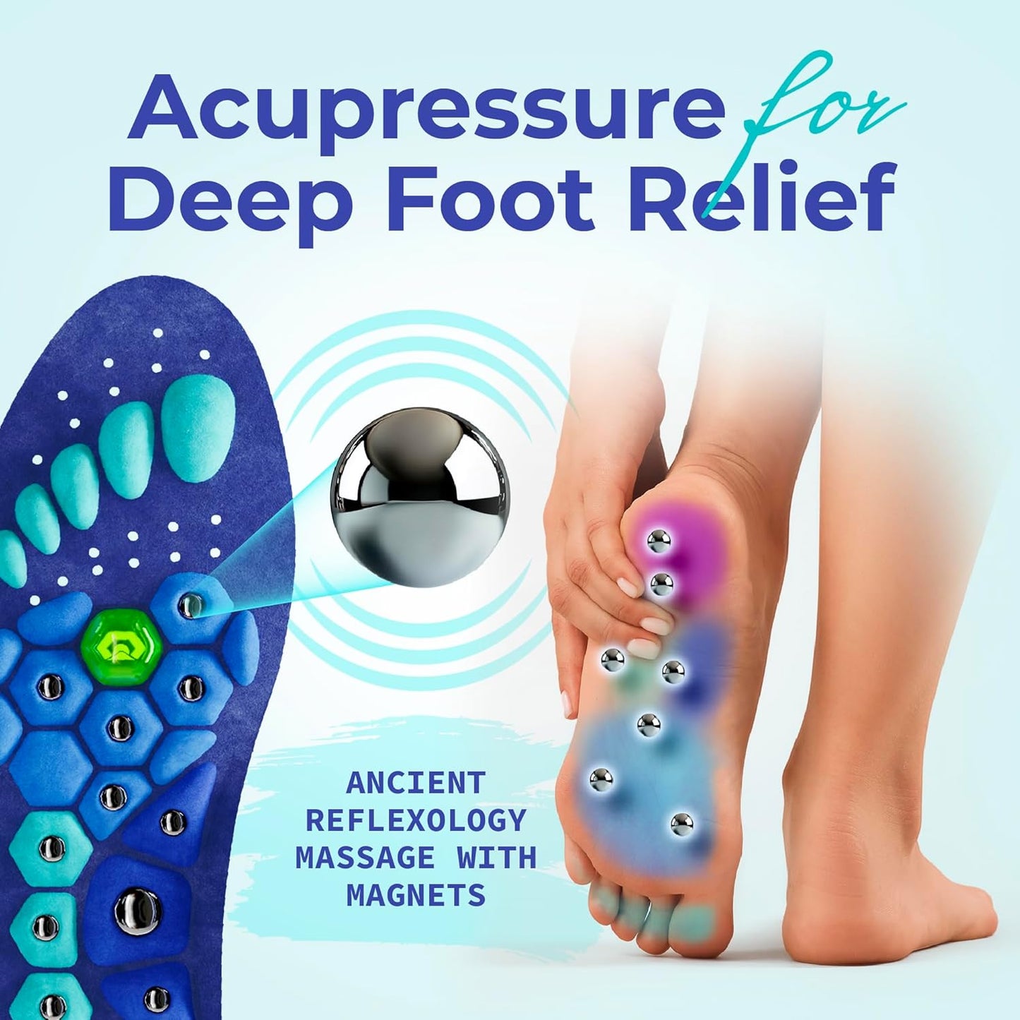 Eliminate Foot Pain, Boost Every Step