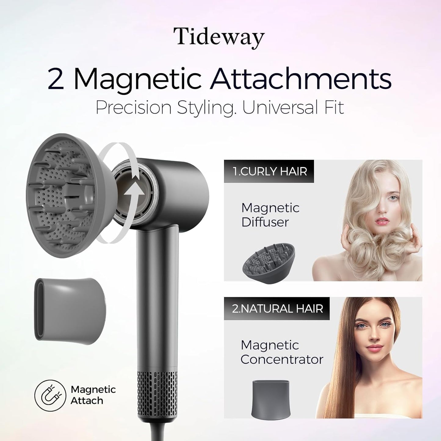 Ultra-Fast High-Speed Ionic Hair Dryer with Smart Heat Protection for Frizz-Free Shine