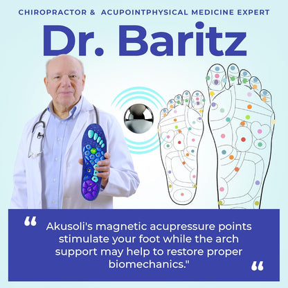 Eliminate Foot Pain, Boost Every Step