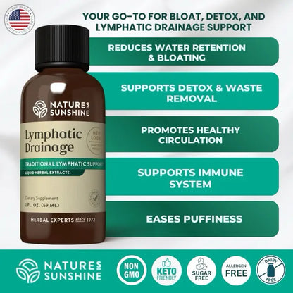 Lymphatic Drainage Drops for Bloat, Puffiness & Daily Detox Support