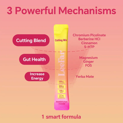 Cutting Drink Mix for Satiety, Metabolism & Daily Energy
