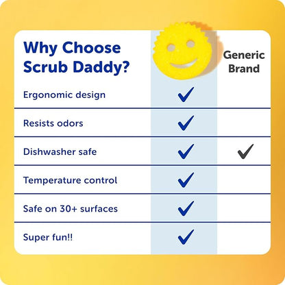 Next-Gen Temperature-Control Scrubbing Sponge: Soft in Warm Water, Firm in Cold