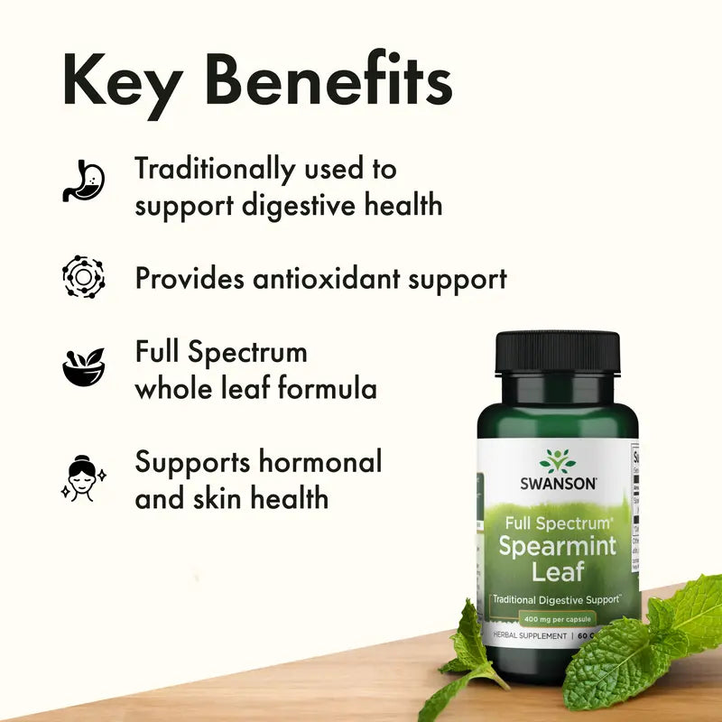 Spearmint Leaf Capsules For Easy Daily Digestive Comfort