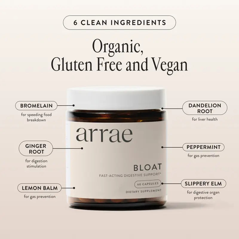 Banish Bloat Fast with Arrae Bloat Capsules