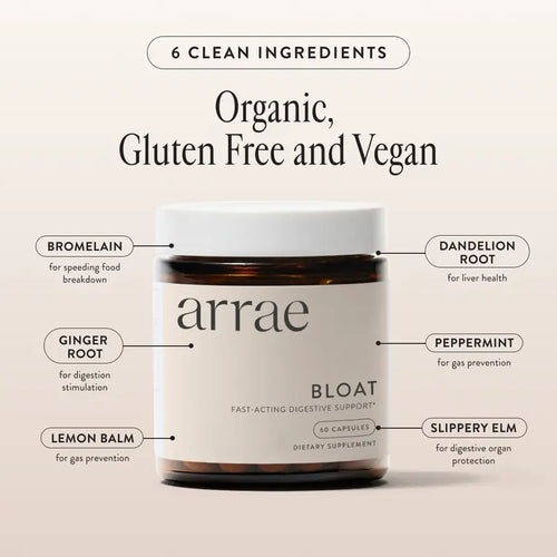 Banish Bloat Fast with Arrae Bloat Capsules