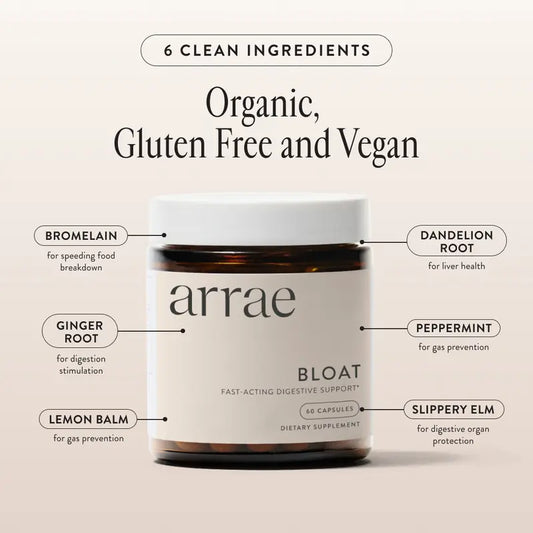 Banish Bloat Fast with Arrae Bloat Capsules