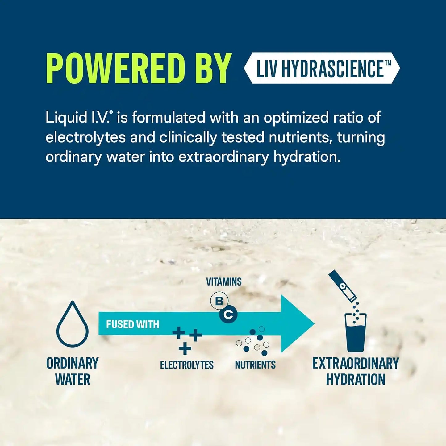 Electrolyte Powder Drink Mix - 3X Faster Hydration & Instant Energy Boost In Every Scoop